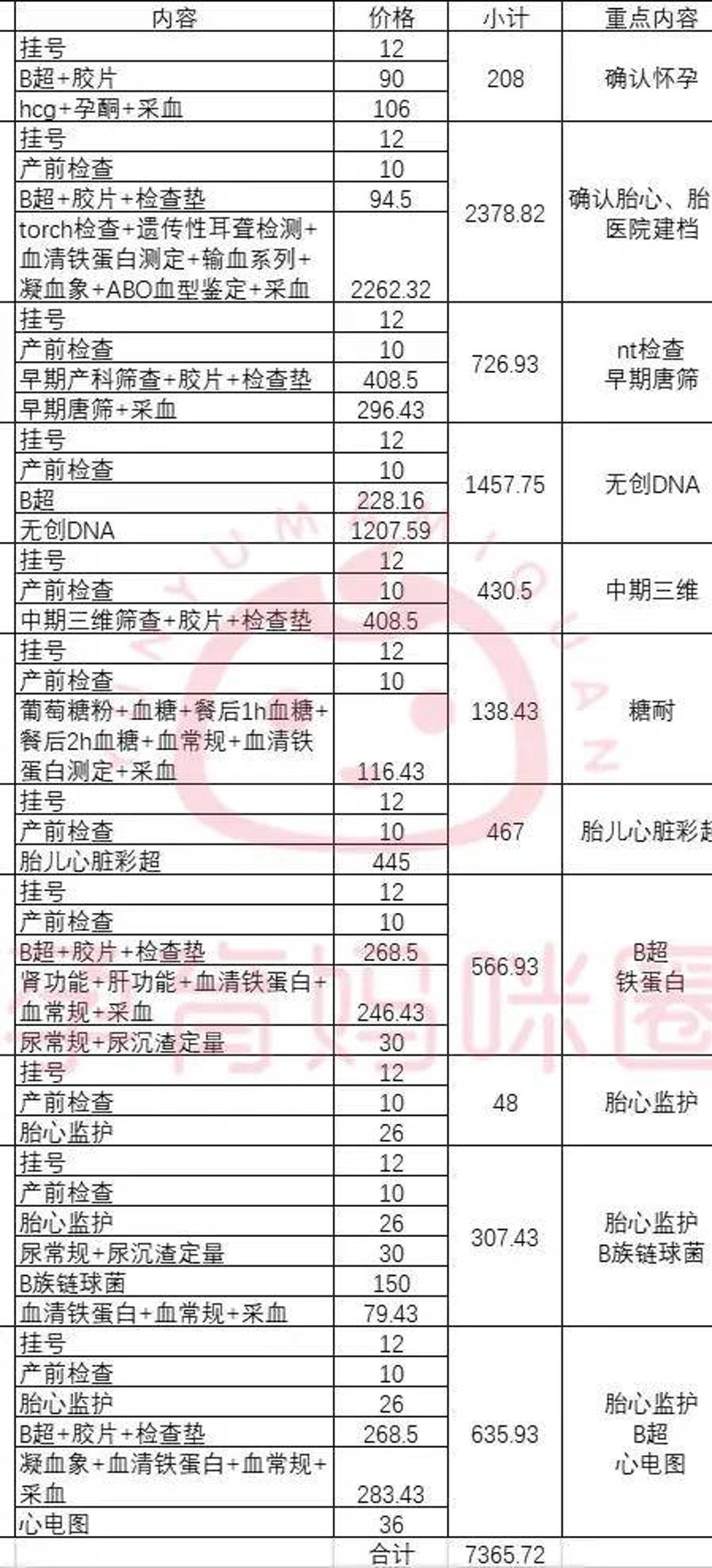 计划生育政策在中国有着深远的影响，而近期的调整更是引起了广泛讨论。今天我们就一起来聊聊最新的计划生育条例对个人生活有哪些具体影响。