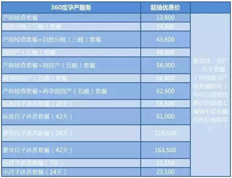 您在选择妇科检查的时间时，可能会遇到这样的困惑：月经干净后的哪一天进行检查最为合适？今天我们就一起来探讨一下这个问题。