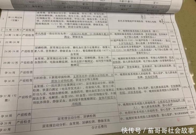 四维彩超怎么看胎儿是男是女呢？
