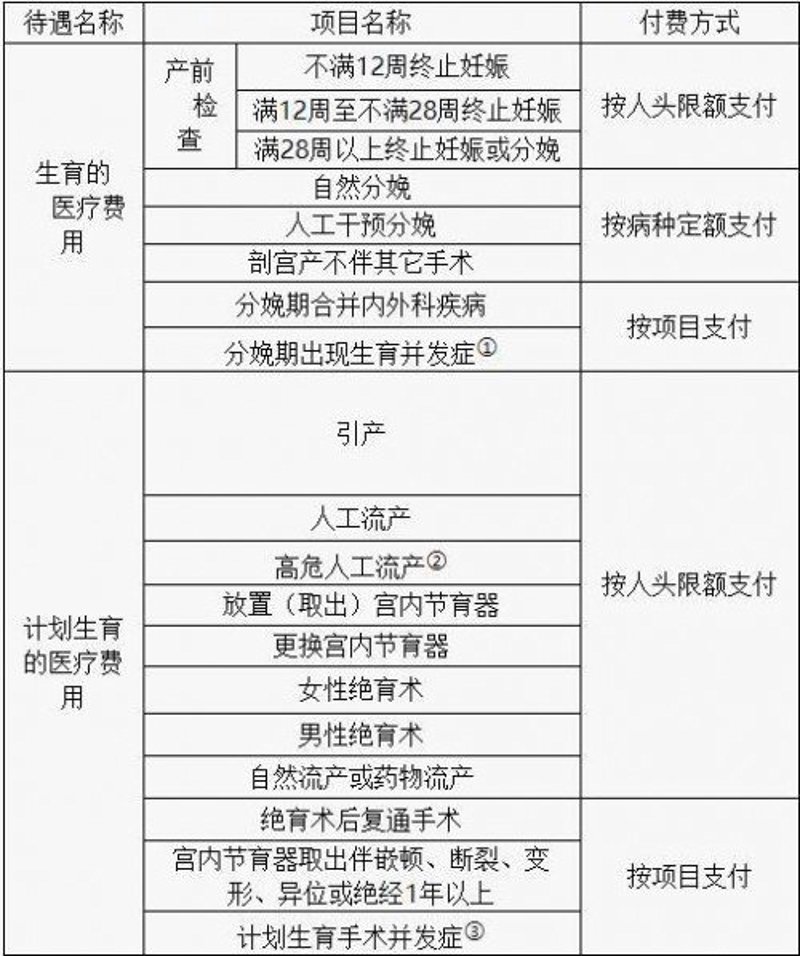 在进行妇科检查时，选择一个合适的时机非常重要。特别是在月经结束后多久进行检查？今天我们就通过访谈的形式来解答这个问题。